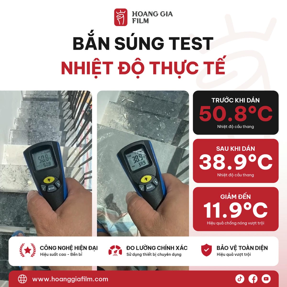 Bắn súng test nhiệt độ phim cách nhiệt